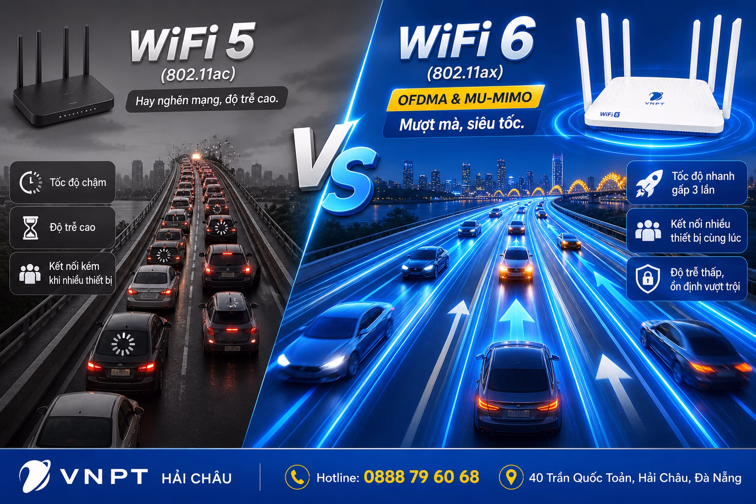 Wifi 6