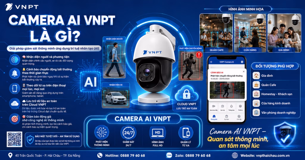 Camera AI VNPT là gì