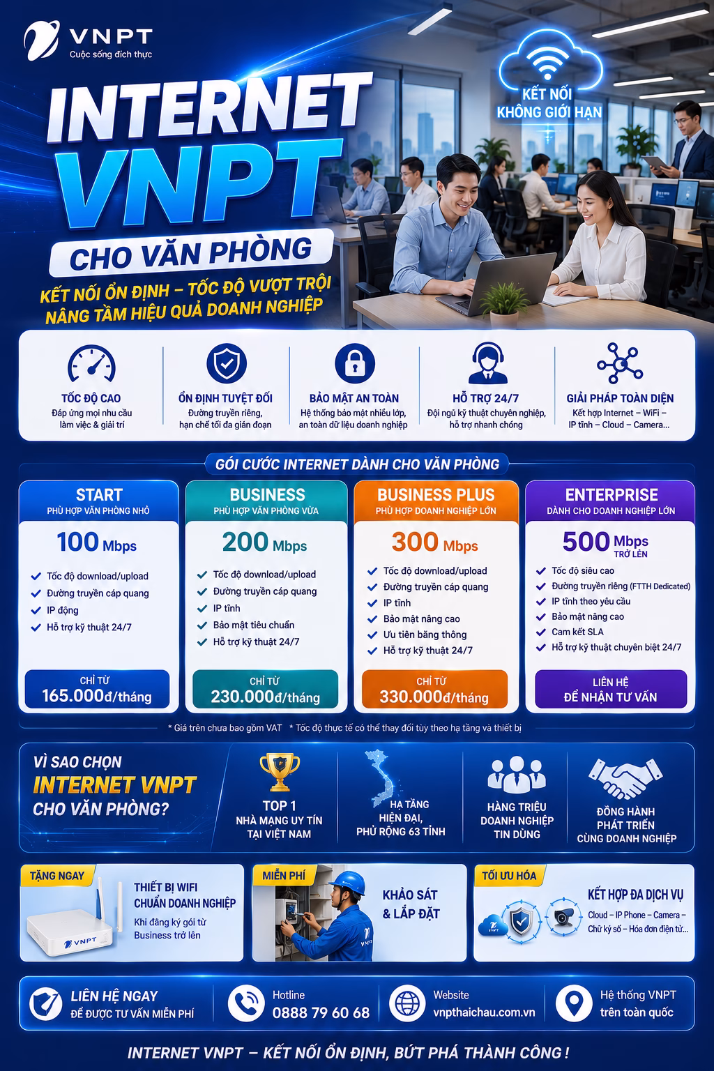 Internet VNPT cho văn phòng tại Đà Nẵng