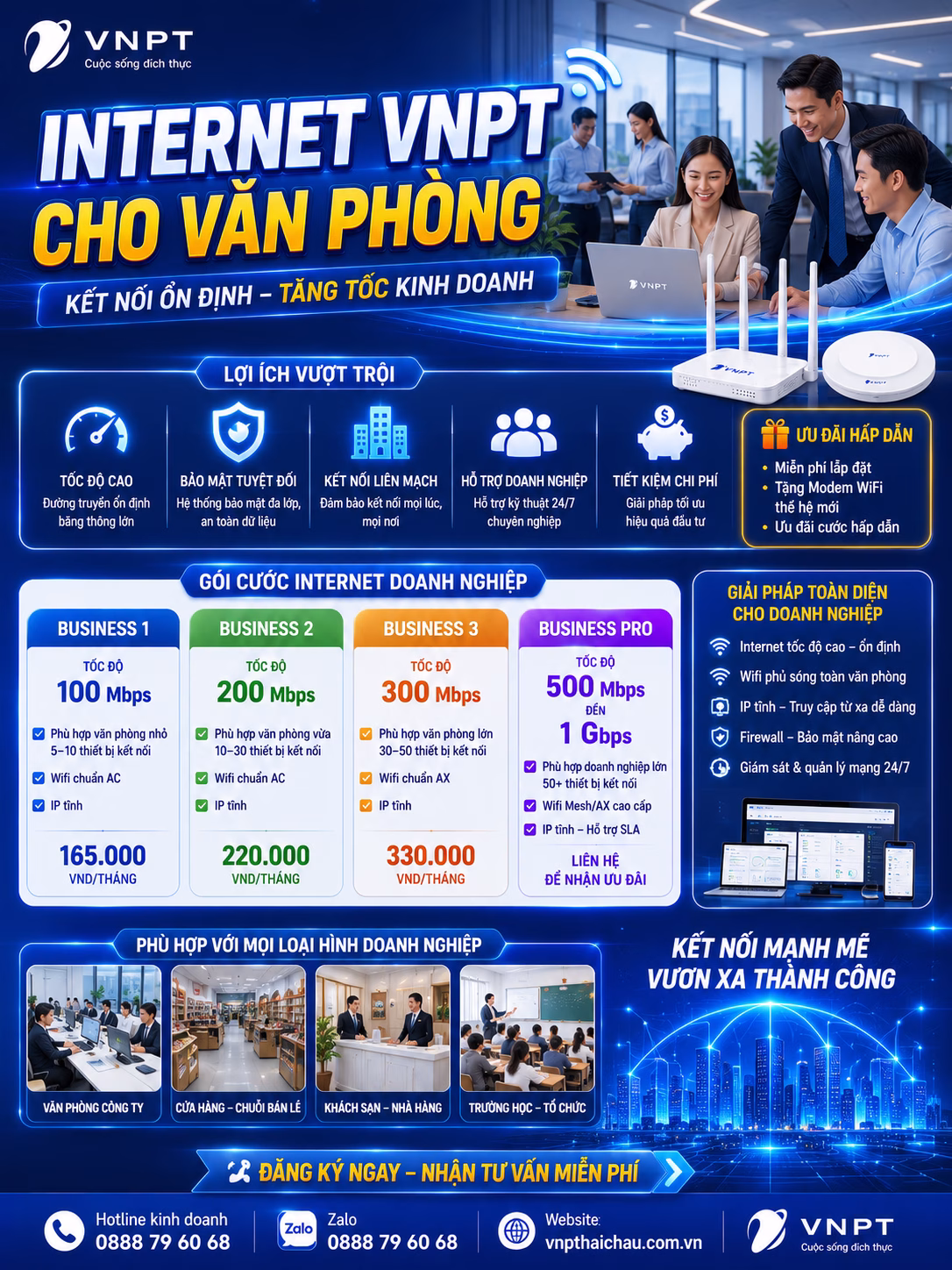Internet VNPT cho văn phòng tại Đà Nẵng