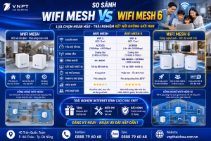 So sánh gói internet VNPT