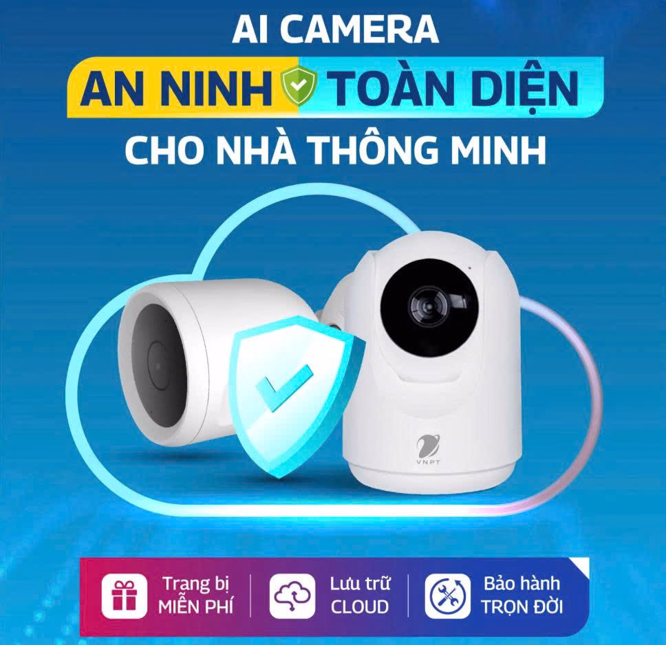 Camera cho cửa hàng