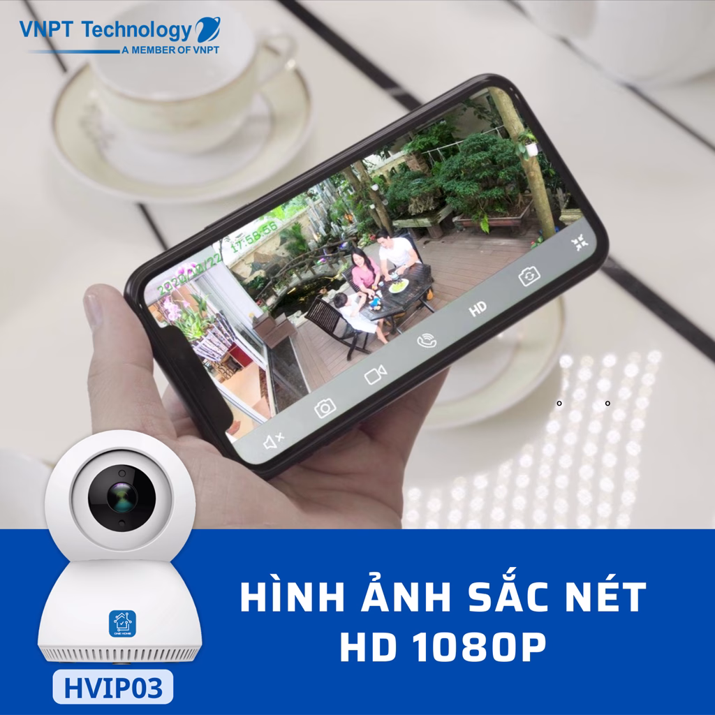 Camera cho cửa hàng
