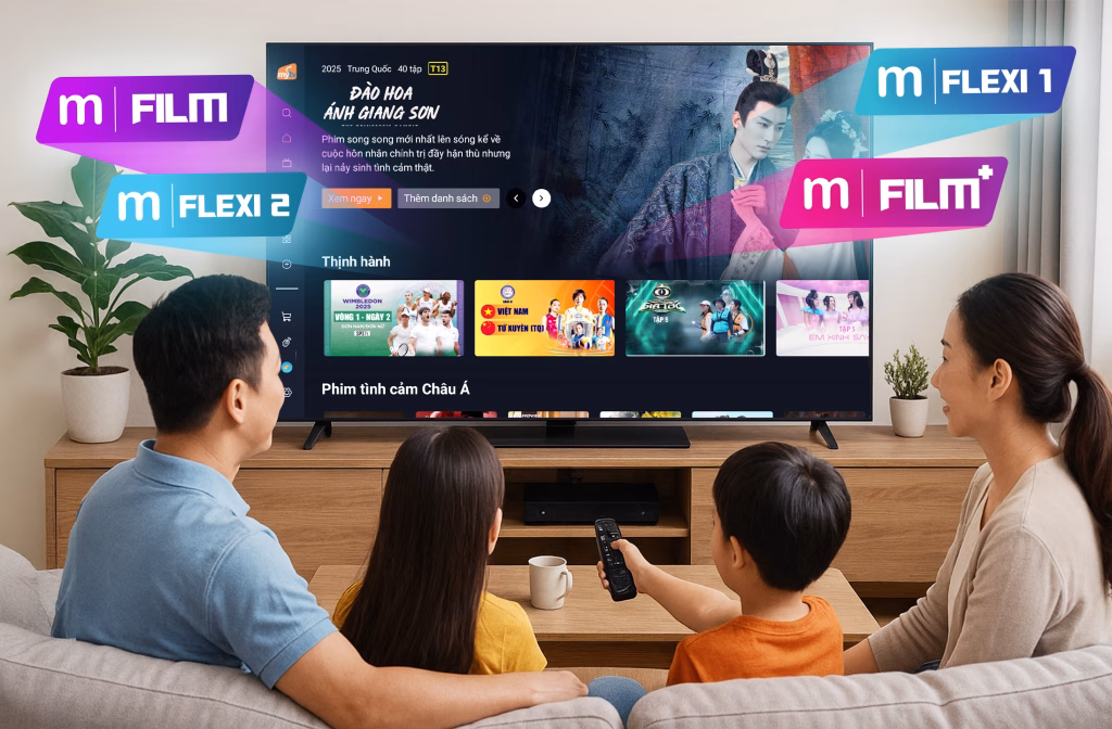 Combo internet MyTV