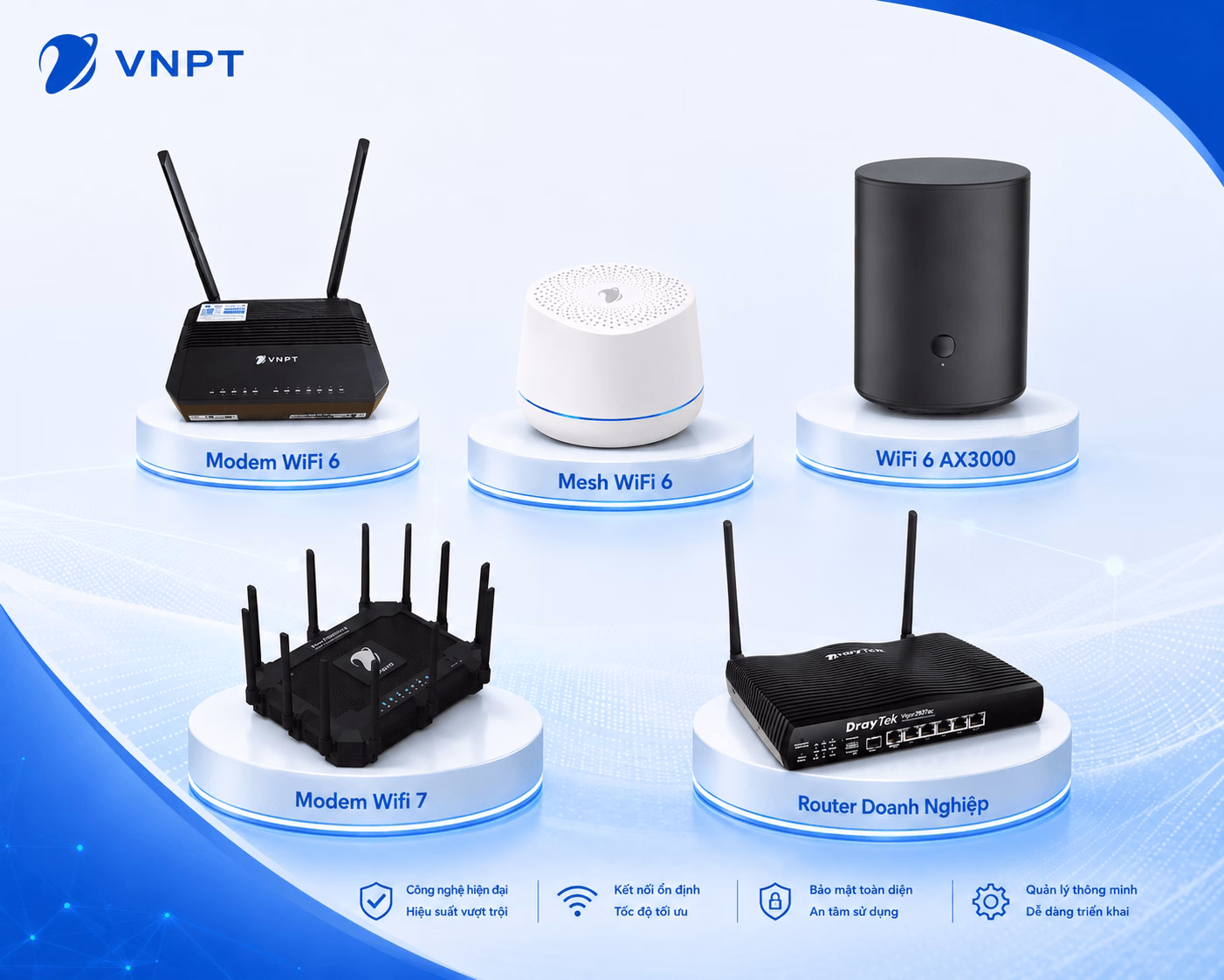 Wifi VNPT bao nhiêu tiền