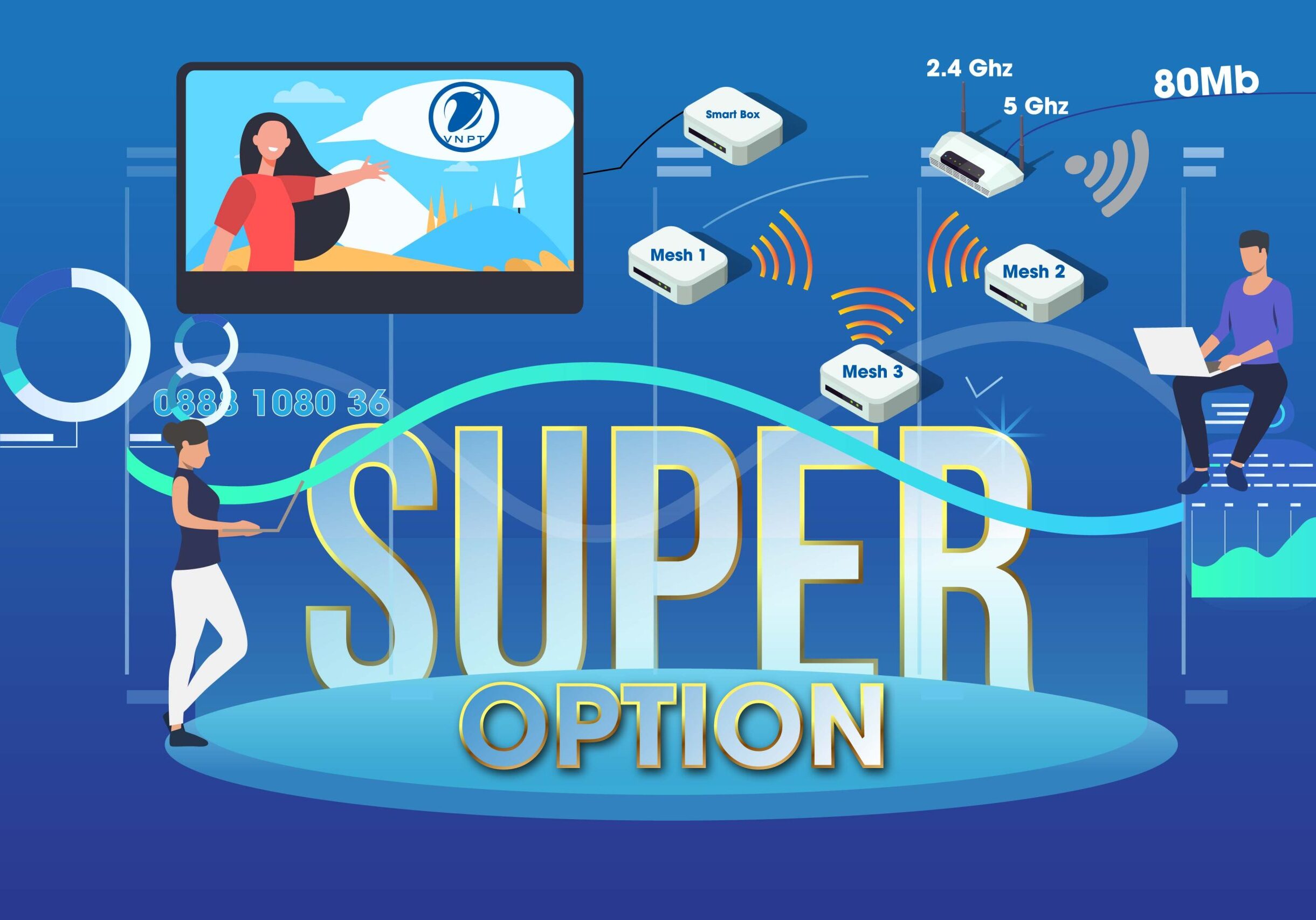 Gói Super - Viễn Thông VNPT